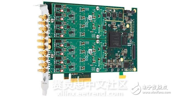 Artix-7 XCA75T FPGAĸٶͨת