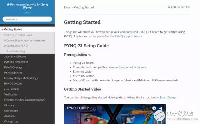 PYNQ Zynqܹ˶python֧