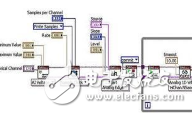 DAQø߼ݲɼ - FPGA/ASIC -