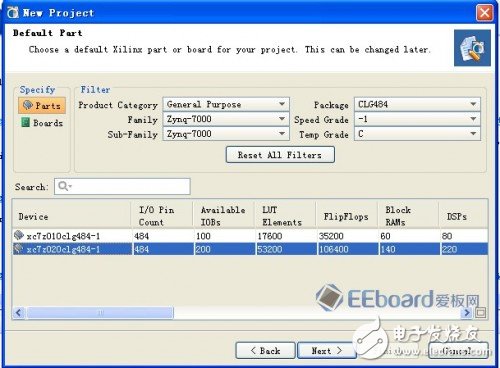 Zedboard⣨ PSֽǶʽϵͳ