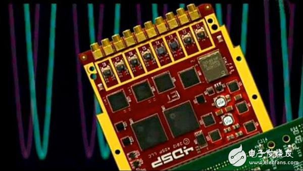 JESD204B SystemC module ·()