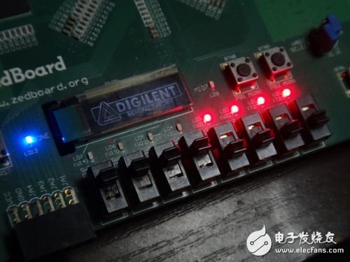 ZedBoard学习手记(十) 图形界面控制ZedBoard硬件
