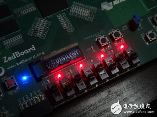 ZedBoard学习手记(十) 图形界面控制ZedBoard硬件