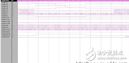 FPGACCDʱ
