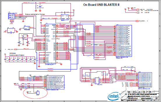 Stratix 10 SoC FPGAӦáԡ·ͼ