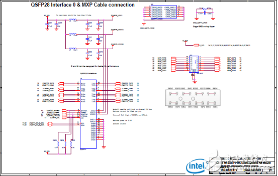 Stratix 10 SoC FPGAӦáԡ·ͼ