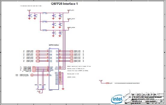 Stratix 10 SoC FPGAӦáԡ·ͼ