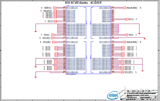 Stratix 10 SoC FPGAӦáԡ·ͼ