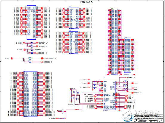 Stratix 10 SoC FPGAӦáԡ·ͼ