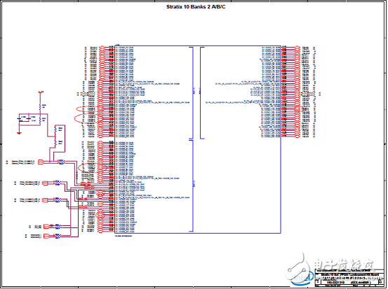 Stratix 10 SoC FPGAӦáԡ·ͼ