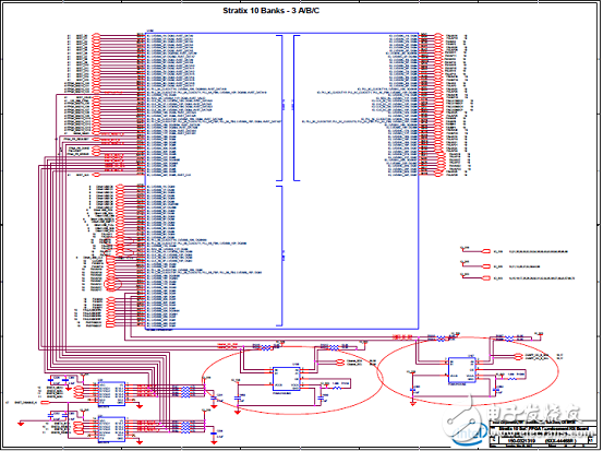 Stratix 10 SoC FPGAӦáԡ·ͼ