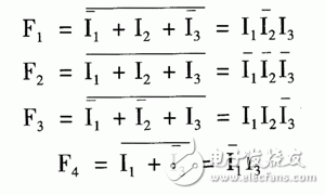 ɱ߼߼ôʵ