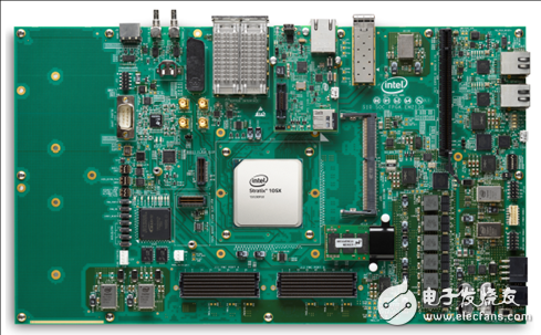 Stratix 10 SoC FPGAӦáԡ·ͼ