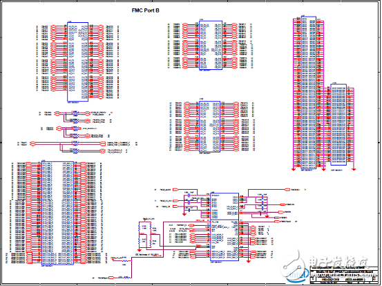 Stratix 10 SoC FPGAӦáԡ·ͼ