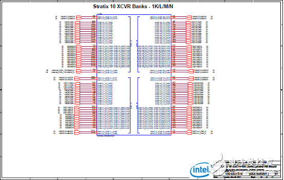 Stratix 10 SoC FPGAӦáԡ·ͼ