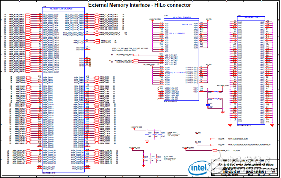 Stratix 10 SoC FPGAӦáԡ·ͼ