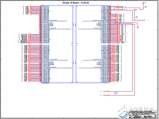 Stratix 10 SoC FPGAӦáԡ·ͼ