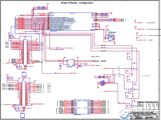 Stratix 10 SoC FPGAӦáԡ·ͼ