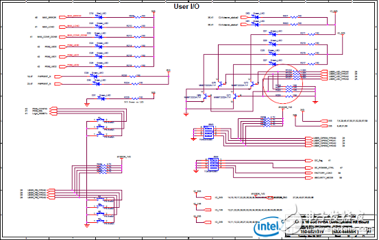 Stratix 10 SoC FPGAӦáԡ·ͼ