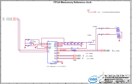 Stratix 10 SoC FPGAӦáԡ·ͼ