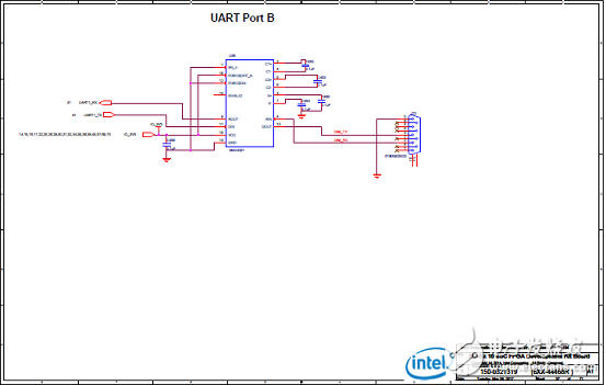 Stratix 10 SoC FPGAӦáԡ·ͼ