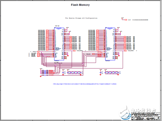 Stratix 10 SoC FPGAӦáԡ·ͼ