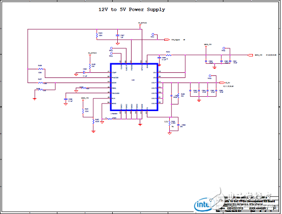 Stratix 10 SoC FPGAӦáԡ·ͼ