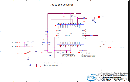 Stratix 10 SoC FPGAӦáԡ·ͼ