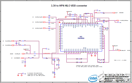 Stratix 10 SoC FPGAӦáԡ·ͼ