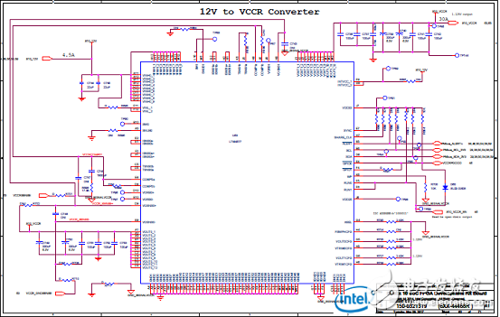 Stratix 10 SoC FPGAӦáԡ·ͼ