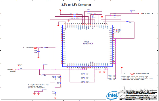 Stratix 10 SoC FPGAӦáԡ·ͼ