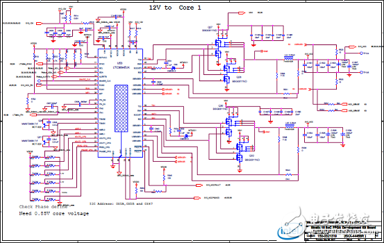 Stratix 10 SoC FPGAӦáԡ·ͼ