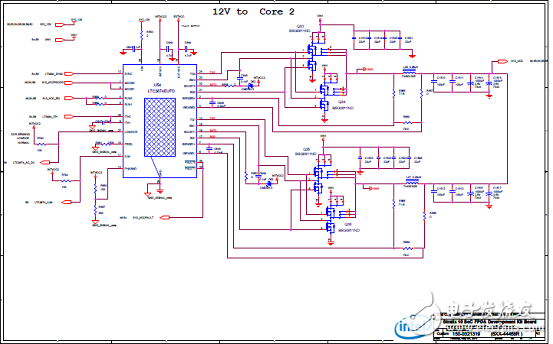 Stratix 10 SoC FPGAӦáԡ·ͼ
