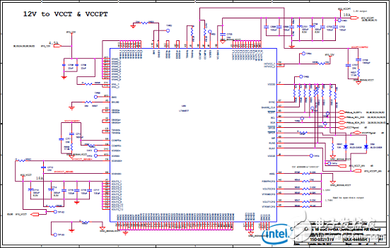 Stratix 10 SoC FPGAӦáԡ·ͼ