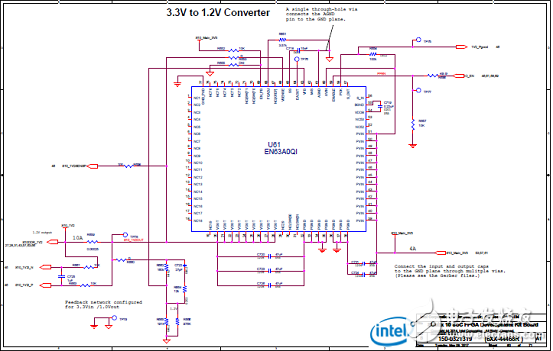 Stratix 10 SoC FPGAӦáԡ·ͼ