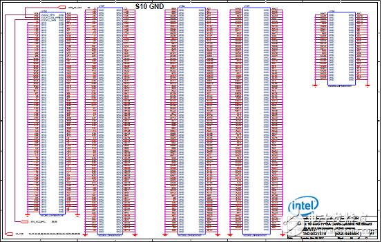 Stratix 10 SoC FPGAӦáԡ·ͼ