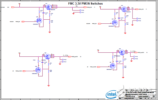 Stratix 10 SoC FPGAӦáԡ·ͼ
