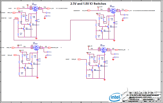 Stratix 10 SoC FPGAӦáԡ·ͼ
