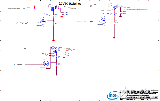 Stratix 10 SoC FPGAӦáԡ·ͼ