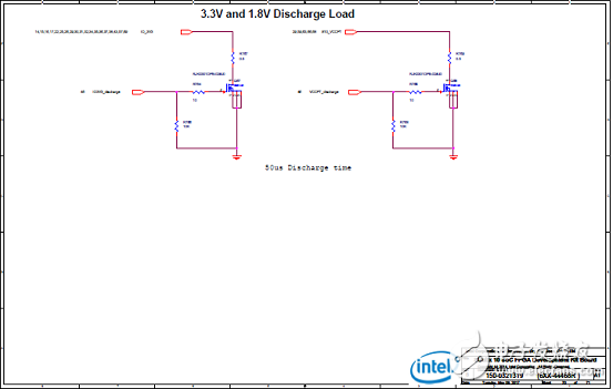 Stratix 10 SoC FPGAӦáԡ·ͼ
