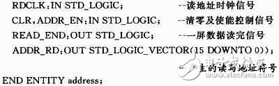 FPGAĴĻLEDɫͼʾϵͳ
