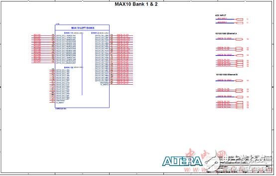 Altera MAX 10 FPGAܣԡơ·ͼ