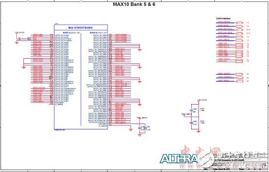 Altera MAX 10 FPGAܣԡơ·ͼ