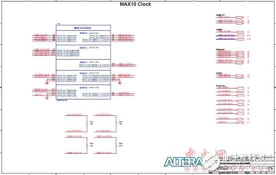 Altera MAX 10 FPGAܣԡơ·ͼ
