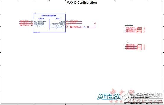 Altera MAX 10 FPGAܣԡơ·ͼ
