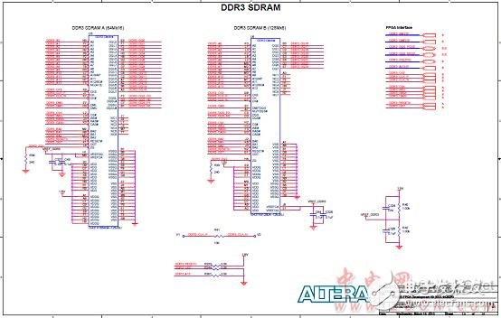 Altera MAX 10 FPGAܣԡơ·ͼ