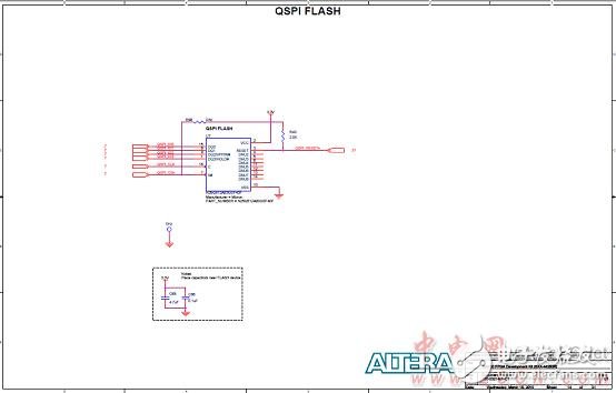 Altera MAX 10 FPGAܣԡơ·ͼ