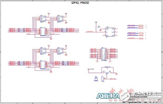 Altera MAX 10 FPGAܣԡơ·ͼ
