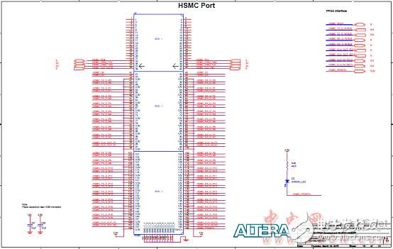 Altera MAX 10 FPGAܣԡơ·ͼ