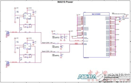 Altera MAX 10 FPGAܣԡơ·ͼ